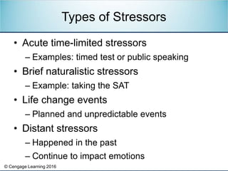 © Cengage Learning 2016
• Acute time-limited stressors
– Examples: timed test or public speaking
• Brief naturalistic stressors
– Example: taking the SAT
• Life change events
– Planned and unpredictable events
• Distant stressors
– Happened in the past
– Continue to impact emotions
Types of Stressors
 