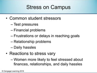 © Cengage Learning 2016
• Common student stressors
– Test pressures
– Financial problems
– Frustrations or delays in reaching goals
– Relationship problems
– Daily hassles
• Reactions to stress vary
– Women more likely to feel stressed about
finances, relationships, and daily hassles
Stress on Campus
 