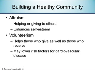 © Cengage Learning 2016
• Altruism
– Helping or giving to others
– Enhances self-esteem
• Volunteerism
– Helps those who give as well as those who
receive
– May lower risk factors for cardiovascular
disease
Building a Healthy Community
 