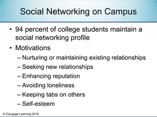© Cengage Learning 2016
• 94 percent of college students maintain a
social networking profile
• Motivations
– Nurturing or maintaining existing relationships
– Seeking new relationships
– Enhancing reputation
– Avoiding loneliness
– Keeping tabs on others
– Self-esteem
Social Networking on Campus
 