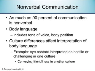 © Cengage Learning 2016
• As much as 90 percent of communication
is nonverbal
• Body language
– Includes tone of voice, body position
• Culture differences affect interpretation of
body language
– Example: eye contact interpreted as hostile or
challenging in one culture
• Conveying friendliness in another culture
Nonverbal Communication
 