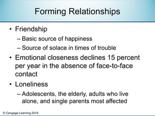 © Cengage Learning 2016
• Friendship
– Basic source of happiness
– Source of solace in times of trouble
• Emotional closeness declines 15 percent
per year in the absence of face-to-face
contact
• Loneliness
– Adolescents, the elderly, adults who live
alone, and single parents most affected
Forming Relationships
 