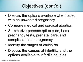 © Cengage Learning 2016
• Discuss the options available when faced
with an unwanted pregnancy
• Compare medical and surgic...