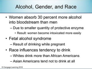 © Cengage Learning 2016
• Women absorb 30 percent more alcohol
into bloodstream than men
– Due to smaller quantity of prot...