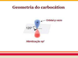 Geometria do carbocátion
 