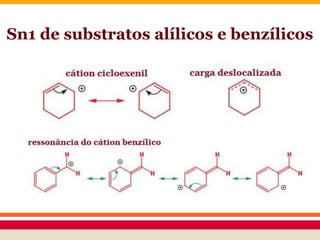 Sn1 de substratos alílicos e benzílicos
 