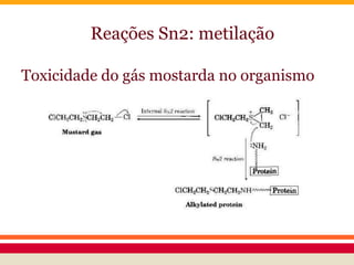 Reações Sn2: metilação
Toxicidade do gás mostarda no organismo
 