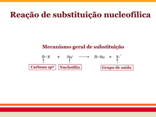 Reação de substituição nucleofílica
 