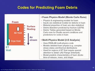 Codes for Predicting Foam Debris




                                                                                              16
from the Physics Models for Foam Debris presentation on May 4, 2005 by Dr. Peter B. Pollock
 