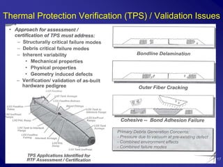 Thermal Protection Verification (TPS) / Validation Issues




                                                        17
 