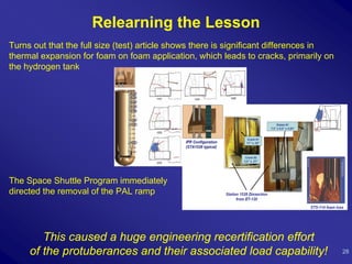 Relearning the Lesson
Turns out that the full size (test) article shows there is significant differences in
thermal expansion for foam on foam application, which leads to cracks, primarily on
the hydrogen tank




The Space Shuttle Program immediately
directed the removal of the PAL ramp




        This caused a huge engineering recertification effort
     of the protuberances and their associated load capability!                         28
 