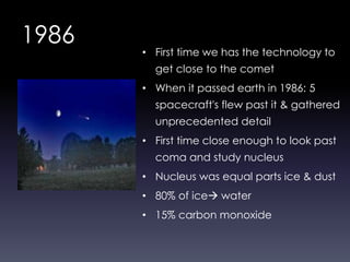 1986
• First time we has the technology to
get close to the comet
• When it passed earth in 1986: 5
spacecraft's flew past it & gathered
unprecedented detail
• First time close enough to look past
coma and study nucleus
• Nucleus was equal parts ice & dust
• 80% of ice water
• 15% carbon monoxide
 