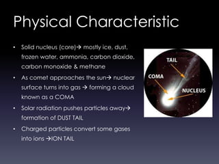 Physical Characteristic
• Solid nucleus (core) mostly ice, dust,
frozen water, ammonia, carbon dioxide,
carbon monoxide & methane
• As comet approaches the sun nuclear
surface turns into gas  forming a cloud
known as a COMA
• Solar radiation pushes particles away
formation of DUST TAIL
• Charged particles convert some gases
into ions ION TAIL
 