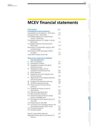 Aviva plc
Half Year Report 2013
109
MCEV financial statements
In this section Page
Consolidated financial statements
Consolidated income statement – MCEV basis 110
Earnings per share – MCEV basis 111
Consolidated statement of comprehensive
income – MCEV basis 111
Consolidated statement of changes in equity –
MCEV basis 112
Consolidated statement financial position –
MCEV basis 113
Reconciliation of shareholders’ equity on IFRS
and MCEV bases 114
Reconciliation of IFRS total equity to MCEV
net worth 115
Group MCEV analysis of earnings 116
Notes to the condensed consolidated
financial statements
F1 Basis of preparation 117
F2 Development of MCEV 122
F3 Geographical analysis of life MCEV
operating earnings 123
F4 Geographical analysis of fund
management operating earnings 126
F5 Other operations 126
F6 Exceptional items and integration and
restructuring costs 126
F7 Segmentation of consolidated statement
of financial position 127
F8 Analysis of life and pension earnings 128
F9 Life MCEV operating earnings 130
F10 Present value of life new business
premiums 131
F11 Geographical analysis of value of
new business 132
F12 Operating capital generation 133
F13 Maturity profile of business 134
F14 Segmental analysis of life and related
business embedded value 135
F15 Risk allowance within present value of in-
force (VIF) 136
F16 Implied discount rates (IDR) 137
F17 Summary of non-controlling interest in life
and related businesses’ MCEV results 137
F18 Principal assumptions 138
F19 Sensitivity analysis 144
Directors’ responsibility statement 147
Independent review report to the directors of
Aviva plc 148
 