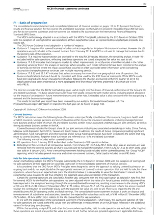 Aviva plc
Half Year Report 2013
117
MCEV financial statements continued
F1 – Basis of preparation
The consolidated income statement and consolidated statement of financial position on pages 110 to 113 present the Group’s
results and financial position for the covered life and related businesses on the Market Consistent Embedded Value (MCEV) basis
and for its non-covered businesses and non-covered but related to life businesses on the International Financial Reporting
Standards (IFRS) basis.
The MCEV methodology adopted is in accordance with the MCEV Principles© published by the CFO Forum in October 2009
with the exception of stating held for sale operations at their expected fair value, as represented by expected sale proceeds, less
cost to sell.
The CFO Forum Guidance is not adopted in a number of respects:
Guidance 2.1 requires that covered business includes contracts regarded as long-term life insurance business. However the US
operations are not included in the covered business from 1 January 2013 as MCEV is not used to manage the business due to
the pending sale of the operation.
Guidance 17.4 requires that sensitivities are provided for the total MCEV results. However, the sensitivity analysis in note F19
excludes held for sale operations, reflecting that these operations are stated at expected fair value less cost to sell.
Guidance 17.3.29 indicates that changes to models to reflect improvements or rectify errors should be included in the ‘other
operating variances’ line in the analysis of earnings. Where possible, such model refinements have been reported in the analysis
of earnings on the line where the impact would have occurred in order to provide better information when considering
assumption changes/experience variances over multiple reporting periods.
Guidance 17.3.32 and 17.3.47 indicates that, when a company has more than one geographical area of operation, the
business classifications disclosed should be consistent with those used for the IFRS financial statements. While MCEV results
have been aligned with Aviva’s management structure following the changes announced in the first quarter of 2013 the
classifications have been presented at a more aggregated level than those segments presented in B5 which are in line
with IFRS 8.
The directors consider that the MCEV methodology gives useful insight into the drivers of financial performance of the Group’s life
and related businesses. This basis values future cash flows from assets consistently with market prices, including explicit allowance
for the impact of uncertainty in future investment returns and other risks. Embedded value is also consistent with the way pricing is
assessed and the business is managed.
The results for our half year report have been reviewed by our auditors, PricewaterhouseCoopers LLP. The
PricewaterhouseCoopers LLP report in respect of the half-year can be found on page 148.
Copyright © Stichting CFO Forum Foundation 2008
Covered business
The MCEV calculations cover the following lines of business unless specifically noted below: life insurance, long-term health and
accident insurance, savings, pensions and annuity business written by our life insurance subsidiaries, including managed pension
fund business and our share of certain life and related business written in our associated undertakings and joint ventures, as well as
the equity release business written in the UK.
Covered business includes the Group’s share of our joint ventures including our associated undertakings in India, China, Turkey,
Malaysia (until disposal in April 2013), Taiwan and South Korea. In addition, the results of Group companies providing significant
administration, fund management and other services and of Group holding companies have been included to the extent that they
relate to covered business. Together these businesses are referred to as “Life and related businesses”.
The following are not included within covered business:
US operations from 1 January 2013 as described under Treatment of US operations below.
Delta Lloyd in the current and all comparative periods. From 6 May 2011 to 5 July 2012, Delta Lloyd was an associate and was
removed from the covered business as MCEV was not used to manage the operation. From 5 July 2012 up to when Delta Lloyd
was sold on 8 January 2013, Aviva’s remaining investment holding is not included within covered business. For ‘Group’ MCEV
reporting, which includes general insurance and other non-covered business, Delta Lloyd is included on an IFRS basis.
Held for Sale operations (excluding US)
Aviva’s methodology adopts the MCEV Principles published by the CFO Forum in October 2009 with the exception of stating held
for sale operations at their expected fair value less cost to sell in the consolidated statement of financial position.
It is considered that the CFO Forum MCEV Principles were designed to define the approach to valuing covered business on an
ongoing basis and do not explicitly define the appropriate treatment of covered business operations that are held for sale. For these
operations, where there is an expected sale price, the directors believe it is reasonable to value the shareholders’ interest as the
expected fair value less cost to sell thus reflecting the expected value upon completion of the transaction.
Certain life covered operations are classified as held for sale, consistent with the IFRS classification as detailed in note F18. The
life covered MCEV for the held for sale operations has been adjusted within the value of in force business and this adjustment has
been reported in the analysis of earnings through the acquired/divested business line, resulting in an increase to the closing MCEV
at 30 June 2013 of £48 million (31 December 2012: £175 million, 30 June 2012: nil). The adjustment reflects the amount needed
to align the contribution to shareholder equity with the expected fair value less cost to sell. There is no impact to the life and
related business MCEV operating profits and total earnings. The consolidated income statement includes a profit on disposal and
remeasurement of subsidiaries and associates, based on the expected fair value less cost to sell, of £48 million (31 December 2012:
£175 million, 30 June 2012: nil) in relation to the life covered held for sale operations.
In line with the preparation of the consolidated statement of financial position - MCEV basis, the assets and liabilities of held
for sale operations are stated at the IFRS values with any differences in measurement on an MCEV basis reflected in the additional
value of in-force long term business.
Within the sensitivity analysis F19, and other disclosures where applicable, held for sale operations are excluded, reflecting that
these operations are stated at expected fair value less cost to sell. Further details are provided against each applicable disclosure.
 