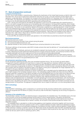 Aviva plc
Half Year Report 2013
118
MCEV financial statements continued
F1 – Basis of preparation continued
Treatment of US Operations
For 2012, the US was included in covered business. Following the classification of the United States business as Held for Sale on 21
December 2012, the US was re-measured to expected fair value less cost to sell, in line with treatment of other Held for Sale
operations, as described above. This resulted in an increase to the closing life MCEV at 31 December 2012 of £1,095 million to
£1,058 million. This adjustment was reported in the analysis of earnings through the acquired/divested line, and hence there was
no impact to the life and related business MCEV operating profits and total earnings.
From 1 January 2013 the results for the held for sale operations in the US are not included within the covered business as
MCEV is not used to manage this business due to the pending sale of the operations. For Group MCEV reporting, which includes
general insurance and other non-covered business, the US operations are included on an IFRS basis within non-covered but related
to life business. The transfer to non-covered but related to life business is reported as an ‘opening adjustment’ in both the Group
MCEV and covered business analysis of earnings. There is no impact to the total earnings from the transfer as the US operations
are reported on both an IFRS and MCEV basis at the expected fair value less cost to sell. During the period the fair value less costs
to sell of US Life included in the consolidated statement of financial position – MCEV basis has increased to £523 million (31
December 2012: £367 million). Please refer to note B4 for details on how this remeasurement is recognised in the income
statement and in other comprehensive income.
In line with IFRS, the results for the held for sale operations in the United States are presented as discontinued operations.
New business premiums
New business premiums include:
premiums arising from the sale of new contracts during the period;
non-contractual additional premiums; and
expected renewals on new contracts and expected future contractual alterations to new contracts.
The Group’s definition of new business under MCEV includes contracts that meet the definition of “non-participating investment”
contracts under IFRS.
For products sold to individuals, premiums are considered to represent new business where a new contract has been signed,
or where underwriting has been performed. Renewal premiums include contractual renewals, non-contractual variations that are
reasonably predictable and recurrent single premiums that are pre-defined and reasonably predictable.
For group products, new business includes new contracts and increases to aggregate premiums under existing contracts.
Renewal premiums are based on the level of premium received during the reporting period and allow for premiums expected to be
received beyond the expiry of any guaranteed premium rates.
Life and pensions operating earnings
For life and pensions operating earnings, Aviva uses normalised investment returns. The use of asset risk premia reflects
management’s long-term expectations of asset returns in excess of the swap yield from investing in different asset classes.
The normalised investment return on equities and property has been calculated by reference to the ten-year swap rate in the
relevant currency plus an appropriate risk premium. The expected return on bonds has been calculated by reference to the swap
rate consistent with the duration of the backing assets in the relevant currency plus an appropriate risk margin (expected return is
equivalent to the gross redemption yield less an allowance for defaults).
The expected existing business contribution (in excess of reference rate) is calculated using the implied discount rate (IDR),
which itself is based on the normalised investment returns. The methodology applies the IDR to the Value of In Force (VIF) and
Required Capital (RC) components of the MCEV and adds to this the total expected return for Free Surplus (FS) to derive the total
expected return, in a manner consistent with that previously used under European Embedded Value reporting. This total is
presented as the expected existing business contribution (reference rate), expected existing business contribution (in excess of
reference rate) and expected return on shareholders’ net worth (grossed up for tax for pre-tax presentation), with only the excess
contribution being impacted by the approach. For businesses where the IDR is unpublished, the expected return in excess of the
reference rate is calculated as the excess of the real world equivalent embedded value (EqEV) over the MCEV amortised over the
average duration of the portfolio. The approach to expected return has no impact on total return or on the closing balance sheet.
MCEV methodology
Overview
Under the MCEV methodology, profit is recognised as it is earned over the life of products defined within covered business. The
total profit recognised over the lifetime of a policy is the same as under the IFRS basis of reporting, but the timing of recognition is
different.
Calculation of the embedded value
The shareholders’ interest in the life and related businesses is represented by the embedded value. The embedded value is the total
of the net worth of the life and related businesses and the value of in-force covered business. Calculations are performed
separately for each business and are based on the cash flows of that business, after allowing for both external and intra-Group
reinsurance. Where one life business has an interest in another, the net worth of that business excludes the interest in the
dependent company.
The embedded value is calculated on an after-tax basis applying current legislation and practice together with future known
changes. Consistent with CFO Forum guidance issued in 2012, no explicit allowance has been made for the developing European
regulation regime (Solvency II) and associated consequences. No allowance has been made for potential legislation change relating
to Pillar II pensions in Poland, as outlined in section F18. Where gross results are presented, these have been calculated by grossing
up post-tax results at the full rate of corporation tax for each country based on opening period tax rates, apart from the UK, where
a 23% tax rate was used for 2013 for grossing up (2012: 24%).
 