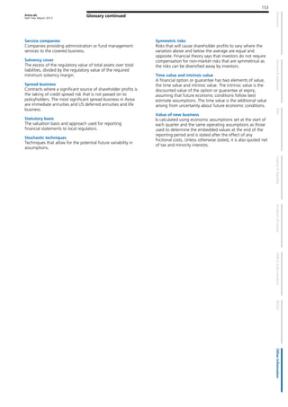 Aviva plc
Half Year Report 2013
153
Glossary continued
Service companies
Companies providing administration or fund management
services to the covered business.
Solvency cover
The excess of the regulatory value of total assets over total
liabilities, divided by the regulatory value of the required
minimum solvency margin.
Spread business
Contracts where a significant source of shareholder profits is
the taking of credit spread risk that is not passed on to
policyholders. The most significant spread business in Aviva
are immediate annuities and US deferred annuities and life
business.
Statutory basis
The valuation basis and approach used for reporting
financial statements to local regulators.
Stochastic techniques
Techniques that allow for the potential future variability in
assumptions.
Symmetric risks
Risks that will cause shareholder profits to vary where the
variation above and below the average are equal and
opposite. Financial theory says that investors do not require
compensation for non-market risks that are symmetrical as
the risks can be diversified away by investors.
Time value and intrinsic value
A financial option or guarantee has two elements of value,
the time value and intrinsic value. The intrinsic value is the
discounted value of the option or guarantee at expiry,
assuming that future economic conditions follow best
estimate assumptions. The time value is the additional value
arising from uncertainty about future economic conditions.
Value of new business
Is calculated using economic assumptions set at the start of
each quarter and the same operating assumptions as those
used to determine the embedded values at the end of the
reporting period and is stated after the effect of any
frictional costs. Unless otherwise stated, it is also quoted net
of tax and minority interests.
 