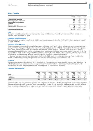 Aviva plc
Half Year Report 2013
13
Business unit performance continued
6.iv – Canada
6 months
2013
£m
6 months
2012
£m
Full year
2012
£m
Cash remitted to Group 63 — 136
Operating capital generation 108 114 192
Operating profit: IFRS basis 147 174 277
Expenses
Operating expenses 196 199 401
Integration and restructuring costs 4 6 12
200 205 413
Combined operating ratio 92.4% 89.8% 93.4%
Cash
During the period Canada paid an interim dividend to Group of £63 million (HY12: nil). Further dividends from Canada are
expected in the second half of 2013.
Operating capital generation
Operating capital generation in the first half of 2013 was broadly stable at £108 million (HY12: £114 million) despite the impact
of floods in Alberta.
Operating profit: IFRS basis
General insurance operating profit for the half-year was £147 million (HY12: £174 million), a 16% reduction compared with the
prior year. This is entirely driven by the impact of the severe floods that occurred in Alberta in June 2013, which reduced operating
profit within the Canadian business by £32 million (with a further adverse impact of £38 million in the results of our internal
reinsurance business). Excluding this 1 in 100 year event, the underlying profit for the business was broadly in line with HY12. The
impact of these floods result in a higher COR for commercial property than HY 2012, but this was partially offset by improvements
in commercial liability which has benefited from rating actions and technical pricing improvements.
Business volumes have continued to increase in the first half of 2013, with net written premiums up 4% to £1,126 million
(HY12: £1,081 million), driven by rating increases and growth in volumes largely across commercial lines.
Expenses
Operating expenses are £196 million (HY12: £199 million). On a constant currency basis, operating expenses have reduced by 2%
reflecting the continued focus on expense management and the realisation of some cost savings initiatives. Integration and
restructuring costs were marginally lower than in the prior year at £4 million (HY12: £6 million).
Combined operating ratio
Claims ratio Commission and expense ratio Combined operating ratio
Canada
6 months
2013
%
6 months
2012
%
Full Year
2012
%
6 months
2013
%
6 months
2012
%
Full Year
2012
%
6 months
2013
%
6 months
2012
%
Full Year
2012
%
Personal 60.6 58.0 60.6 29.1 29.1 29.9 89.7 87.1 90.5
Commercial 61.3 57.7 61.7 35.6 36.6 36.4 96.9 94.3 98.1
Total 60.8 57.9 61.0 31.6 31.9 32.4 92.4 89.8 93.4
Compared to the prior year, combined operating ratio is higher at 92.4% (HY12: 89.8%), driven primarily by the adverse impact of
the Alberta floods. Excluding the Alberta floods the underlying COR was 89.5%. Within this, the expense ratio improved reflecting
focus on cost control, partly offset by higher contingent profit commission levels, adversely impacting the commission ratio.
 