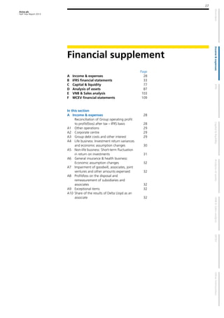 Aviva plc
Half Year Report 2013
27
Financial supplement
Page
A Income & expenses 28
B IFRS financial statements 33
C Capital & liquidity 77
D Analysis of assets 87
E VNB & Sales analysis 103
F MCEV financial statements 109
In this section
A Income & expenses 28
Reconciliation of Group operating profit
to profit/(loss) after tax – IFRS basis 28
A1 Other operations 29
A2 Corporate centre 29
A3 Group debt costs and other interest 29
A4 Life business: Investment return variances
and economic assumption changes 30
A5 Non-life business: Short-term fluctuation
in return on investments 31
A6 General insurance & health business:
Economic assumption changes 32
A7 Impairment of goodwill, associates, joint
ventures and other amounts expensed 32
A8 Profit/loss on the disposal and
remeasurement of subsidiaries and
associates 32
A9 Exceptional items 32
A10 Share of the results of Delta Lloyd as an
associate 32
 