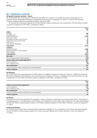 Aviva plc
Half Year Report 2013
Notes to the condensed consolidated financial statements continued
44
B4 – Subsidiaries continued
(ii) Spanish long-term business – Aseval
On 18 December 2012 Aviva reached a settlement with Bankia S.A. (“Bankia”) to transfer the Group’s 50% interest in its
subsidiary Aseval Aseguradora Valenciana, Sociedad Anónima de Seguros y Reaseguros (“Aseval”), a Spanish life assurance
company, to Bankia. Aseval was classified as held for sale at this date.
On 24 April 2013 the Group disposed of its entire holding in Aseval to Bankia for cash consideration of £502 million resulting
in a profit on disposal of £197 million, calculated as follows:
30 June
2013
£m
Assets
Goodwill 189
Intangible assets 11
Financial Investments 2,378
Reinsurance assets 6
Receivables and other financial assets 12
Prepayments and accrued income 35
Other assets 10
Cash and cash equivalents 75
Total assets 2,716
Liabilities
Insurance liabilities 2,008
Payables and other financial liabilities 76
Other liabilities 120
Total liabilities 2,204
Net assets 512
Non-controlling interests before disposal (158)
Group’s Share of net assets disposed of 354
Cash consideration 502
Less: transaction costs (5)
Net consideration 497
Currency translation reserve recycled to the income statement 54
Profit on disposal 197
(iii) Malaysia
On 12 April 2013 the Group disposed of its 49% interest in its Malaysia long-term business joint ventures, CIMB Aviva Assurance
Berhad and CIMB Aviva Takaful Berhad, to Sun Life Assurance Company of Canada, a subsidiary of Sun Life Financial Inc, for cash
consideration of £153 million resulting in a profit on disposal of £39 million, calculated as follows:
30 June
2013
£m
Interest in joint ventures disposed of 120
Cash consideration 153
Less: Transaction costs (3)
Net consideration 150
Currency translation reserve recycled to the income statement 9
Profit on disposal 39
(iv) Russia
On 8 April 2013 the Group disposed of its subsidiary in Russia, Closed Joint Stock Insurance Company Aviva (Zao) (“Aviva Russia”),
to Blagosostoyanie, a non-state pension fund in Russia, for consideration of £30 million, after transaction costs. Net assets disposed
of were £29 million, comprising gross assets of £155 million and gross liabilities of £126 million resulting in a profit on disposal of
£1 million.
(v) Romania Pensions
On 7 May 2013 the Group sold its Romania Pensions business to MetLife, Inc for consideration of £5 million. Net assets disposed
of were £4 million, comprising gross assets of £11 million and gross liabilities of £7 million resulting in a profit on disposal of
£1 million.
 
