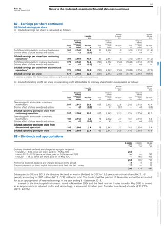 Aviva plc
Half Year Report 2013
Notes to the condensed consolidated financial statements continued
61
B7 – Earnings per share continued
(b) Diluted earnings per share
(i) Diluted earnings per share is calculated as follows:
6 months
2013
Restated
6 months
2012
Restated
Full year
2012
Total
£m
Weighted
average
number of
shares
million
Per share
p
Total
£m
Weighted
average
number of
shares
million
Per share
p
Total
£m
Weighted
average
number of
shares
million
Per share
p
Profit/(loss) attributable to ordinary shareholders 301 2,942 10.2 30 2,902 1.0 (326) 2,910 (11.2)
Dilutive effect of share awards and options — 42 (0.1) — 41 — — 44 —
Diluted earnings per share from continuing
operations1
301 2,984 10.1 30 2,943 1.0 (326) 2,954 (11.2)
Profit/(loss) attributable to ordinary shareholders 370 2,942 12.6 (727) 2,902 (25.0) (2,848) 2,910 (97.9)
Dilutive effect of share awards and options — 42 (0.2) — 41 — — 44 —
Diluted earnings per share from discontinued
operations1
370 2,984 12.4 (727) 2,943 (25.0) (2,848) 2,954 (97.9)
Diluted earnings per share 671 2,984 22.5 (697) 2,943 (24.0) (3,174) 2,954 (109.1)
1 Losses have an anti-dilutive effect. Therefore the basic and diluted earnings for periods where the result was a loss have remained the same.
(ii) Diluted operating profit per share on operating profit attributable to ordinary shareholders is calculated as follows:
6 months
2013
Restated
6 months
2012
Restated
Full year
2012
Total
£m
Weighted
average
number of
shares
million
Per share
p
Total
£m
Weighted
average
number of
shares
million
Per share
p
Total
£m
Weighted
average
number of
shares
million
Per share
p
Operating profit attributable to ordinary
shareholders 597 2,942 20.3 657 2,902 22.6 1,255 2,910 43.1
Dilutive effect of share awards and options — 42 (0.3) — 41 (0.3) — 44 (0.6)
Diluted operating profit per share from
continuing operations 597 2,984 20.0 657 2,943 22.3 1,255 2,954 42.5
Operating profit attributable to ordinary
shareholders 102 2,942 3.5 78 2,902 2.7 161 2,910 5.5
Dilutive effect of share awards and options — 42 (0.1) — 41 — — 44 (0.1)
Diluted operating profit per share from
discontinued operations 102 2,984 3.4 78 2,943 2.7 161 2,954 5.4
Diluted operating profit per share 699 2,984 23.4 735 2,943 25.0 1,416 2,954 47.9
B8 – Dividends and appropriations
6 months
2013
£m
6 months
2012
£m
Full year
2012
£m
Ordinary dividends declared and charged to equity in the period
Final 2012 – 9.00 pence per share, paid on 17 May 2013 264 — —
Interim 2012 – 10.00 pence per share, paid on 16 November 2012 — — 292
Final 2011 – 16.00 pence per share, paid on 17 May 2012 — 465 465
264 465 757
Preference dividends declared and charged to equity in the period 9 9 17
Coupon payments on direct capital instruments and fixed rate tier 1 notes 17 — 73
290 474 847
Subsequent to 30 June 2013, the directors declared an interim dividend for 2013 of 5.6 pence per ordinary share (HY12: 10
pence), amounting to £165 million (HY12: £292 million) in total. The dividend will be paid on 15 November and will be accounted
for as an appropriation of retained earnings in the year ending 31 December 2013.
Interest on the direct capital instruments issued in November 2004 and the fixed rate tier 1 notes issued in May 2012 is treated
as an appropriation of retained profits and, accordingly, is accounted for when paid. Tax relief is obtained at a rate of 23.25%
(2012: 24.5%).
 