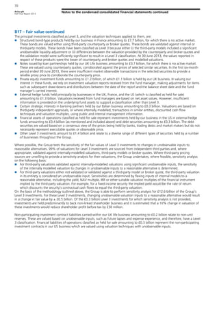 Aviva plc
Half Year Report 2013
Notes to the condensed consolidated financial statements continued
70
B17 – Fair value continued
The principal investments classified as Level 3, and the valuation techniques applied to them, are:
Structured bond-type products held by our business in France amounting to £7.7 billion, for which there is no active market.
These bonds are valued either using third-party counterparty or broker quotes. These bonds are validated against internal or
third-party models. These bonds have been classified as Level 3 because either (i) the third-party models included a significant
unobservable liquidity adjustment or (ii) differences between the valuation provided by the counterparty and broker quotes and
the validation model were sufficiently significant to result in a Level 3 classification. At 30 June 2013, the values reported in
respect of these products were the lower of counterparty and broker quotes and modelled valuations.
Notes issued by loan partnerships held by our UK Life business amounting to £0.7 billion, for which there is no active market.
These are valued using counterparty quotes, corroborated against the prices of selected similar securities. In the first six-month
period ended 30 June 2013, there were insufficient market observable transactions in the selected securities to provide a
reliable proxy price to corroborate the counterparty price.
Private equity investment funds amounting to £1.2 billion, of which £1.1 billion is held by our UK business. In valuing our
interest in these funds, we rely on investment valuation reports received from the fund manager, making adjustments for items
such as subsequent draw-downs and distributions between the date of the report and the balance sheet date and the fund
manager’s carried interest.
External hedge funds held principally by businesses in the UK, France, and the US (which is classified as held for sale)
amounting to £1.3 billion. Valuations received from fund managers are based on net asset values. However, insufficient
information is provided on the underlying fund assets to support a classification other than Level 3.
Certain strategic interests in banking partners held by our Italian business amounting to £0.3 billion. Valuations are based on
third-party independent appraisals, or where internally modelled, transactions in similar entities, discounted cash flow
techniques and valuation multiples, using public and internal management information.
Financial assets of operations classified as held for sale represent investments held by our business in the US in external hedge
funds amounting to £0.4 billion (as mentioned and included above) and debt securities amounting to £0.3 billion. The debt
securities are valued based on a consensus view of the prices being held by banks, trading desks and market makers but do not
necessarily represent executable quotes or observable price.
Other Level 3 investments amount to £1.4 billion and relate to a diverse range of different types of securities held by a number
of businesses throughout the Group.
Where possible, the Group tests the sensitivity of the fair values of Level 3 investments to changes in unobservable inputs to
reasonable alternatives. 99% of valuations for Level 3 investments are sourced from independent third parties and, where
appropriate, validated against internally-modelled valuations, third-party models or broker quotes. Where third-party pricing
sources are unwilling to provide a sensitivity analysis for their valuations, the Group undertakes, where feasible, sensitivity analysis
on the following basis:
For third-party valuations validated against internally-modelled valuations using significant unobservable inputs, the sensitivity
of the internally modelled valuation to changes in unobservable inputs to a reasonable alternative is determined.
For third-party valuations either not validated or validated against a third-party model or broker quote, the third-party valuation
in its entirety is considered an unobservable input. Sensitivities are determined by flexing inputs of internal models to a
reasonable alternative, including the yield, NAV multiple, IRR or other suitable valuation multiples of the financial instrument
implied by the third-party valuation. For example, for a fixed income security the implied yield would be the rate of return
which discounts the security’s contractual cash flows to equal the third-party valuation.
On the basis of the methodology outlined above, the Group is able to perform sensitivity analysis for £12.6 billion of the Group’s
Level 3 investments. For these Level 3 investments, changing unobservable valuation inputs to a reasonable alternative would result
in a change in fair value by ± £0.5 billion. Of the £0.3 billion Level 3 investments for which sensitivity analysis is not provided,
investments are held predominantly to back non-linked shareholder business and it is estimated that a 10% change in valuation of
these investments would reduce shareholder profit before tax by £30 million.
Non-participating investment contract liabilities carried within our UK life business amounting to £0.2 billion relate to non-unit
reserves. These are valued based on unobservable inputs, such as future lapses and expense experience, and therefore, have a Level
3 classification. Financial liabilities of operations classified as held for sale amounting to £0.3 billion represent the non-participating
investment contracts in our US business which are valued using valuation techniques with unobservable inputs.
 