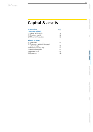 Aviva plc
Half Year Report 2013
77
Capital & assets
In this section Page
Capital and liquidity
C1 Capital performance 78
C2 Regulatory capital 82
C3 IFRS sensitivity analysis 83
Analysis of assets
D1 Total assets 87
D2 Total assets –Valuation bases/fair
value hierarchy 88
D3 Analysis of asset quality 91
D4 Pension fund assets 101
D5 Available funds 102
D6 Guarantees 102
 