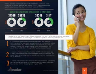 6Copyright © 2015 All rights reserved worldwide. | www.apsalar.com
In total, Deloitte estimates that more than $593B in purchases were
influenced by mobile searches and utilities in 2013. Making reasonable
growth assumptions, that figure now likely exceeds $1Trillion.
Mobile’s and digital’s influence on in-store sale
$159B $334B $I.IT$593B
Mobile
Digital
2012 20122013 2013
5%
19%
14%
36%
If a customer makes several searches for flights and hotels in LA
with trip dates for next week is very likely to be in market for tickets
and reservations. But if that searching took place in your app, you
wouldn’t KNOW they were in market beyond that session. You
couldn’t market to them through all of your available channels.
A person who spends an hour looking at SUV videos in a car app
is likely in market for one, but that interest would be unknown. You
couldn’t use advertising to drive your brand into their consideration
set or short list.
A person who shops in-app for jeans and places them in a shopping
cart cannot be retargeted to complete their purchases unless you
have access to their shopping data in your DMP.
1
2
3
Whether or not your brand is in any of these categories, I am sure it will be easy to see how having the
in-app behavioral data – or not having it -- could have a significant effect on your bottom line.
 