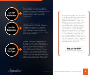 8Copyright © 2015 All rights reserved worldwide. | www.apsalar.com
Purpose built for the tracking and
measurement needs of mcommerce,
Apsalar Attribution measures customer
behavior and mobile marketing
performance in apps and on the
mobile web.
Apsalar Audiences unites your
mobile and cross-channel data and
makes it actionable by managing
customer profiles, enriching them
with third party data and creating
high performing audiences for future
marketing programs.
Apsalar DataSync streamlines the
process of safely sharing customer
insights and audiences with a brand’s
marketing partners and platforms.
Clients define business rules for
data sharing right from the Apsalar
platform. The company has a large
and growing number of pre-existing
integrations with marketing analytics,
app monitoring, marketing automation,
tag management and PC web DMPs.
Apsalar
Attribution:
Apsalar
Audiences:
Apsalar
DataSync:
Apsalar Mobile DMP was designed
to be accretive to the highly variant
data infrastructures present at
different companies. Clients can
deploy all three elements at once,
or engage sequentially based
upon their needs and legacy data
infrastructure. In addition, clients
can choose to use the Apsalar
platform to analyze their data and
create audiences, or receive a feed
of customer data or profiles that
can be analyzed and interpreted in
the platform of their choice. Apsalar
can also improve a client’s ability to
connect mobile devices and PCs to
an anonymized individual.
The Apsalar DMP
is now available globally.
 