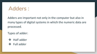 Half Adder And Full Adder Digital Electronics Engineering Pptx Half Adder And Full Adder Digital Electronics Engineering Pptx