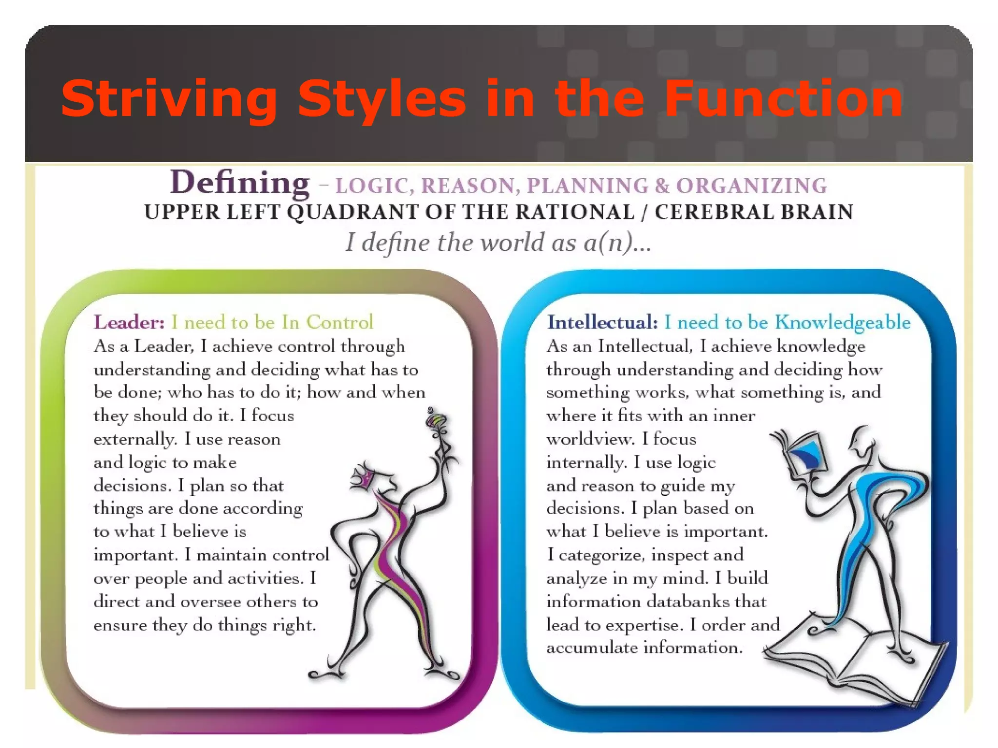 Striving Styles in the Function

 