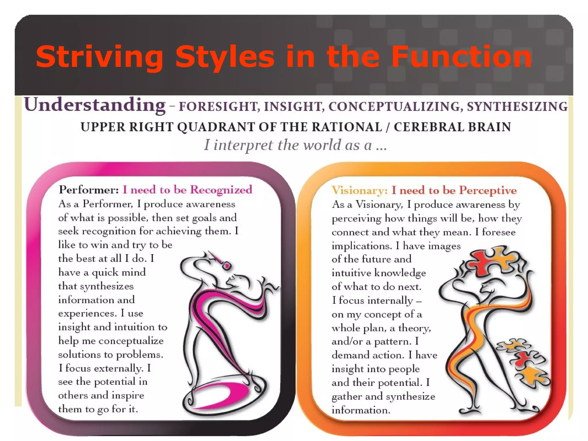 Striving Styles in the Function

 