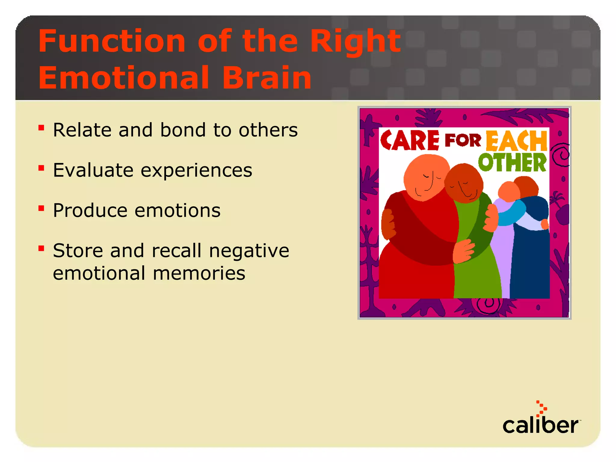 Function of the Right
Emotional Brain
 Relate and bond to others
 Evaluate experiences
 Produce emotions
 Store and recall negative
emotional memories

 