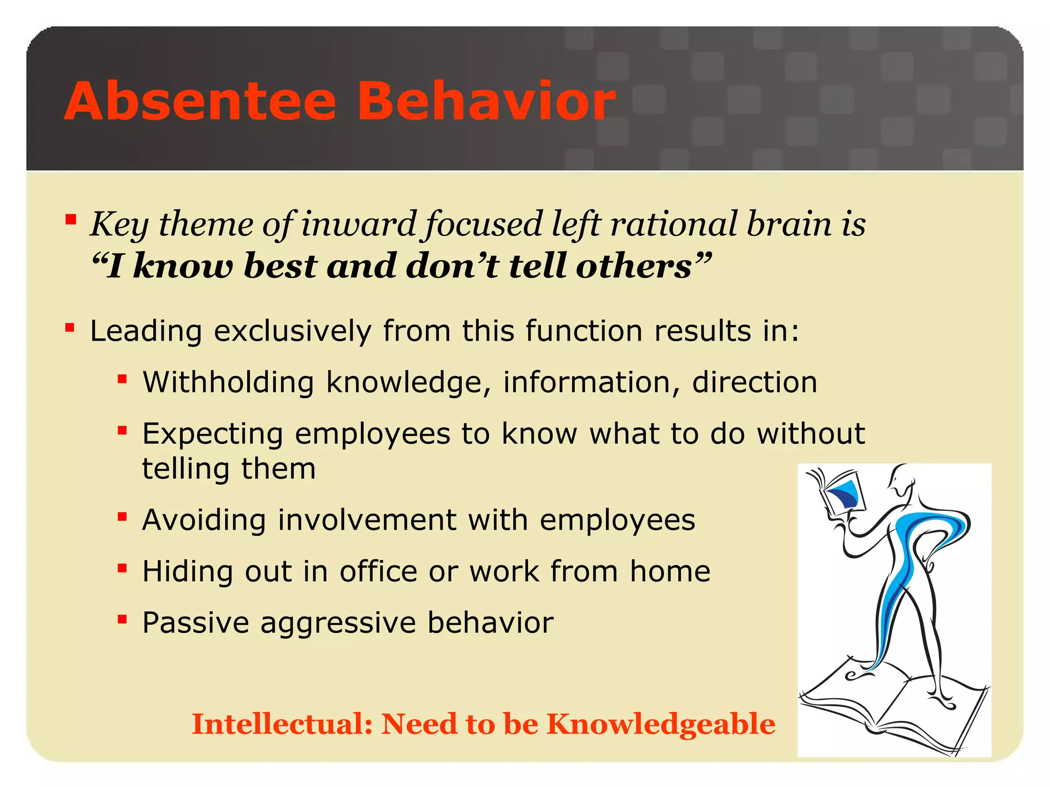 Absentee Behavior
 Key theme of inward focused left rational brain is
“I know best and don’t tell others”
 Leading exclusively from this function results in:
 Withholding knowledge, information, direction
 Expecting employees to know what to do without
telling them
 Avoiding involvement with employees
 Hiding out in office or work from home
 Passive aggressive behavior
Intellectual: Need to be Knowledgeable

 