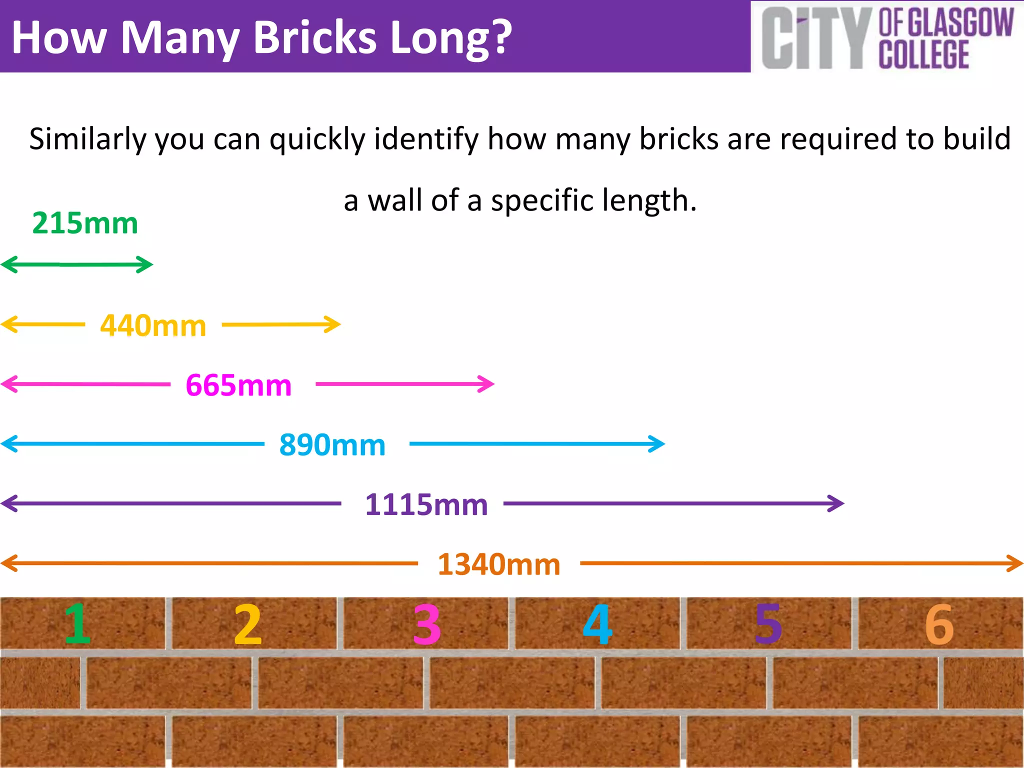 How Many Bricks Long?
Similarly you can quickly identify how many bricks are required to build
                       a wall of a specific length.
215mm


      440mm
           665mm
                  890mm
                        1115mm
                              1340mm

  1           2             3            4            5          6
 