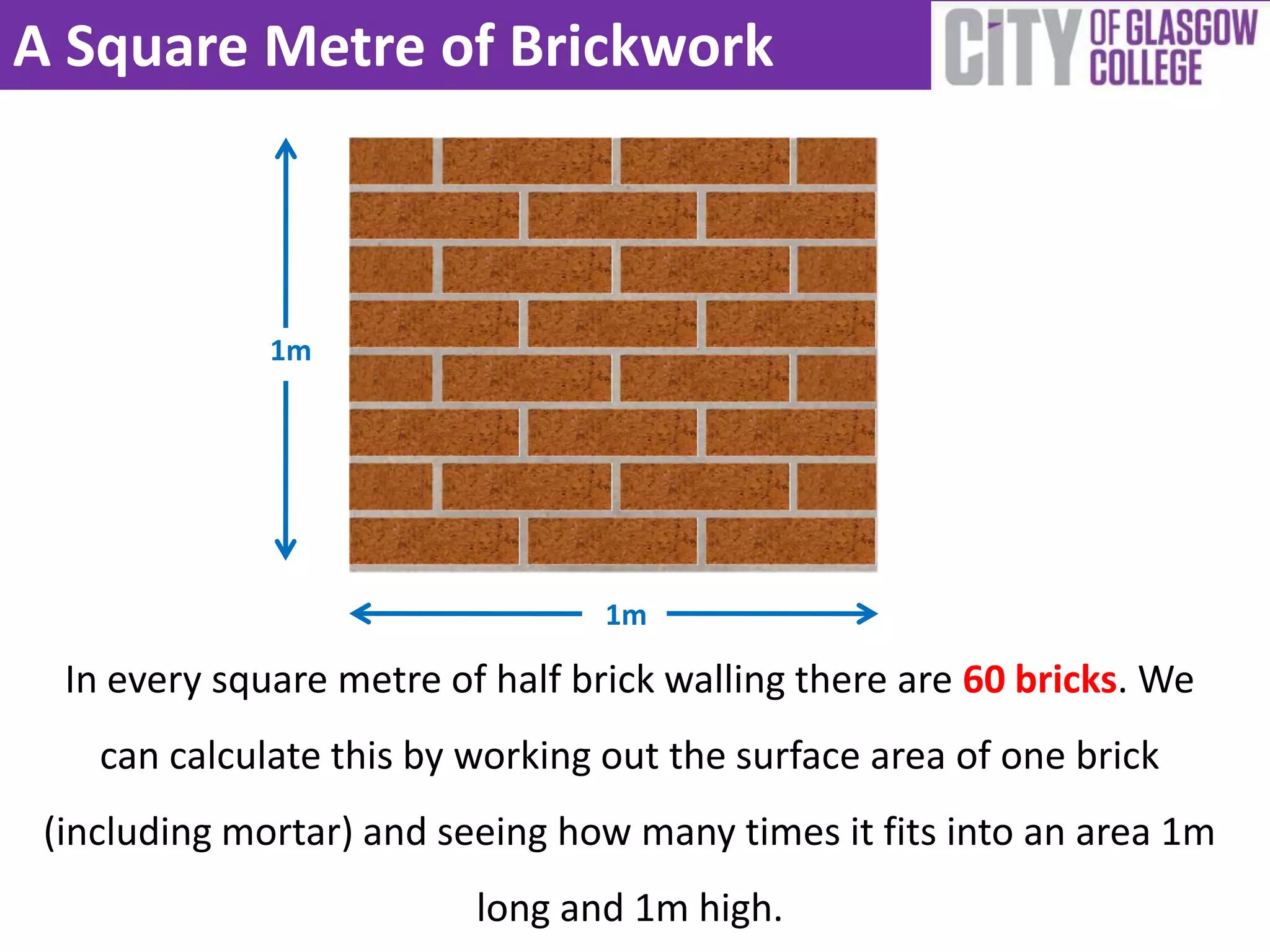 A Square Metre of Brickwork



              1m




                                  1m

  In every square metre of half brick walling there are 60 bricks. We
    can calculate this by working out the surface area of one brick
 (including mortar) and seeing how many times it fits into an area 1m
                          long and 1m high.
 