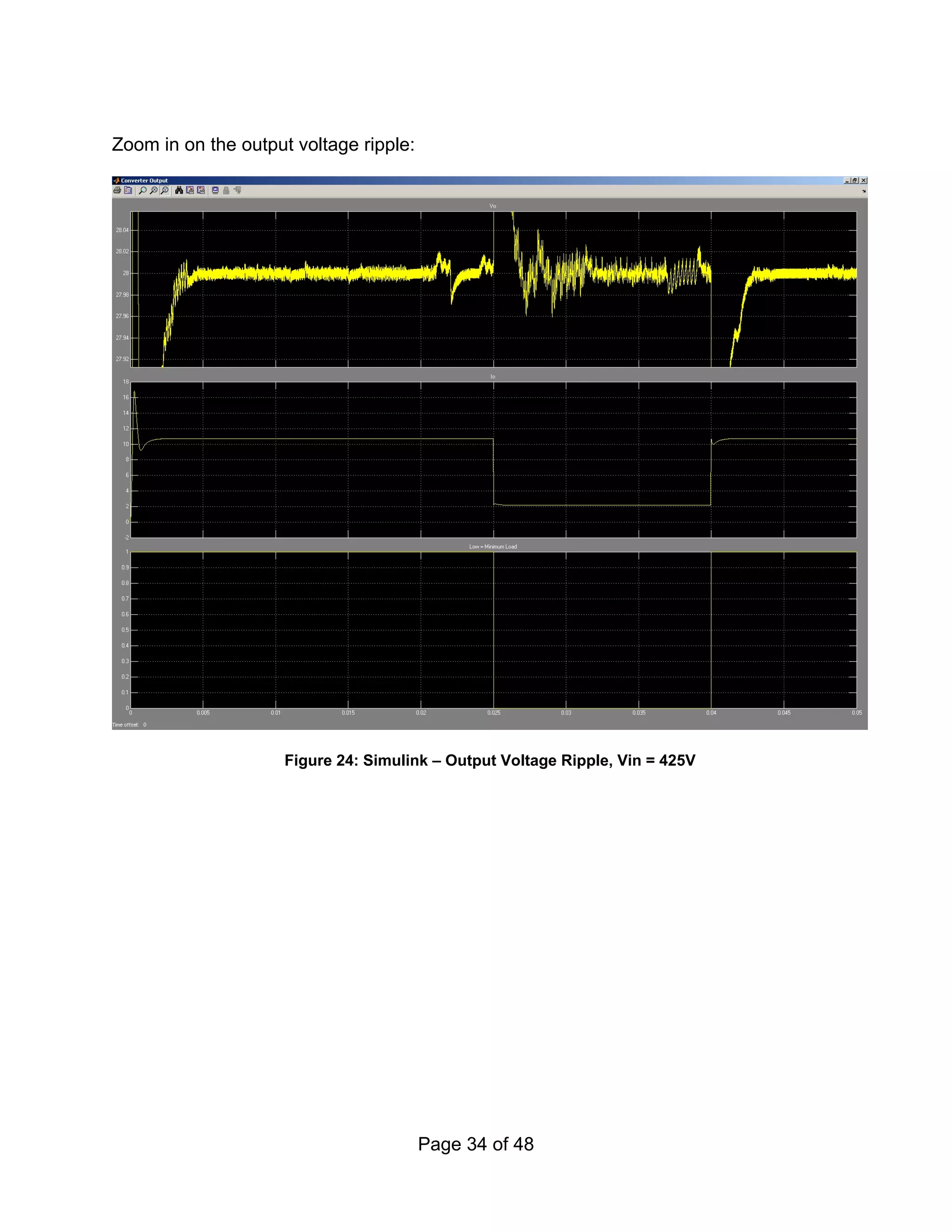 Page 34 of 48
Zoom in on the output voltage ripple:
Figure 24: Simulink – Output Voltage Ripple, Vin = 425V
 