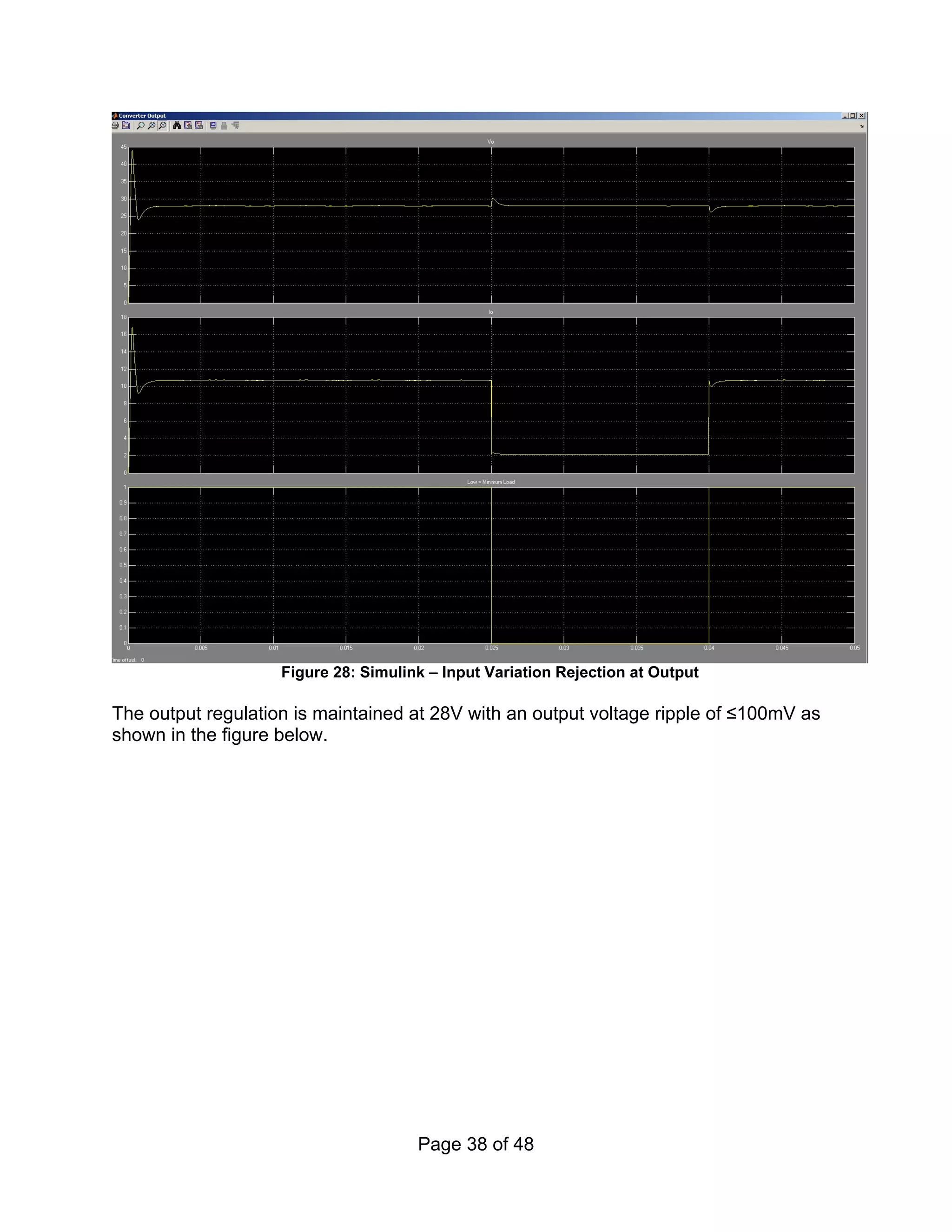 Page 38 of 48
Figure 28: Simulink – Input Variation Rejection at Output
The output regulation is maintained at 28V with an output voltage ripple of ≤100mV as
shown in the figure below.
 