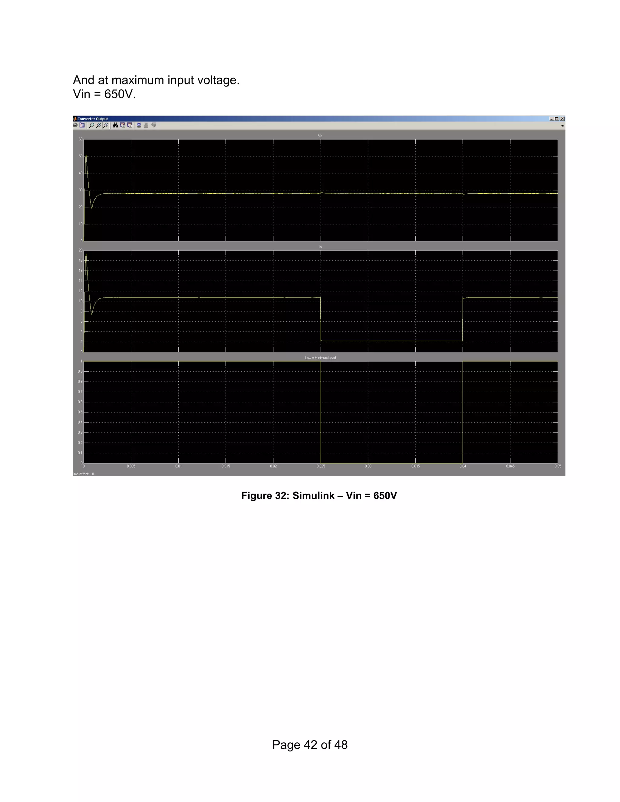 Page 42 of 48
And at maximum input voltage.
Vin = 650V.
Figure 32: Simulink – Vin = 650V
 