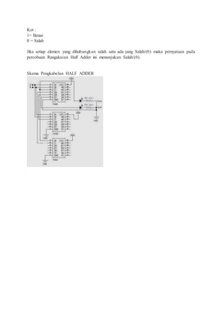 Half dan full adder | DOCX