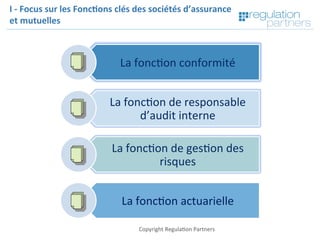 Copyright	Regula=on	Partners	
	
I	-	Focus	sur	les	Fonc7ons	clés	des	sociétés	d’assurance	
et	mutuelles	
	
		
La	fonc=on	conformité	
La	fonc=on	de	responsable	
d’audit	interne	
La	fonc=on	de	ges=on	des	
risques	
La	fonc=on	actuarielle	
 
