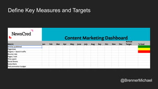 Define Key Measures and Targets
@BrennerMichael
 