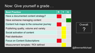 Now: Give yourself a grade . .
Best Practice R Y G
Have a documented content strategy?
Have someone managing content
Content hub maps to the consumer journey
Publishing quality, volume and variety
Social activation of content
Paid distribution
Focus on Content Subscriptions
Measurement template / ROI defined
Overall:
?
@BrennerMichael
 