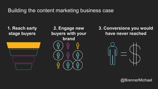 Building the content marketing business case
1. Reach early
stage buyers
2. Engage new
buyers with your
brand
3. Conversions you would
have never reached
@BrennerMichael
 