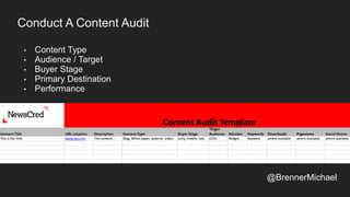 Conduct A Content Audit
• Content Type
• Audience / Target
• Buyer Stage
• Primary Destination
• Performance
@BrennerMichael
 