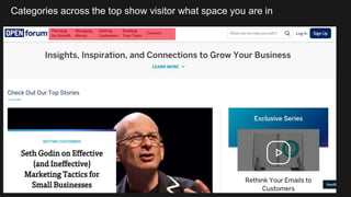 Categories across the top show visitor what space you are in
 