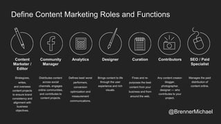 Define Content Marketing Roles and Functions
Content
Marketer /
Editor
Strategizes,
writes,
and oversees
content projects
to ensure brand
consistency and
alignment with
business
objectives.
Community
Manager
Distributes content
across social
channels, engages
online communities,
and contributes to
content projects.
Designer
Brings content to life
through the user
experience and rich
visuals.
Contributors
Any content creator-
blogger,
photographer,
designer — who
contributes to your
project.
SEO / Paid
Specialist
Manages the paid
distribution of
content online.
Analytics
Defines best/ worst
performers,
conversion
optimization and
measurement
communications.
Curation
Fines and re-
purposes the best
content from your
business and from
around the web.
@BrennerMichael
 