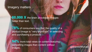 Imagery matters
60,000 X the brain processes images
faster than text.
78% of consumers say that the quality of a
product image is “very important” in selecting
and purchasing a product
94% more total views on content featuring
compelling images than content without
images. @BrennerMichael
 