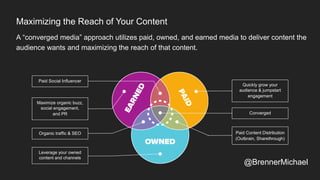 Maximizing the Reach of Your Content
A “converged media” approach utilizes paid, owned, and earned media to deliver content the
audience wants and maximizing the reach of that content.
Paid Social Influencer
Leverage your owned
content and channels
Maximize organic buzz,
social engagement,
and PR
Organic traffic & SEO
Quickly grow your
audience & jumpstart
engagement
Converged
Paid Content Distribution
(Outbrain, Sharethrough)
@BrennerMichael
 