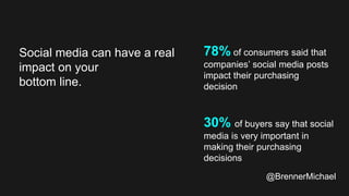 Social media can have a real
impact on your
bottom line.
78% of consumers said that
companies’ social media posts
impact their purchasing
decision
30% of buyers say that social
media is very important in
making their purchasing
decisions
@BrennerMichael
 